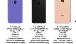 iphone11最新价格爆料,性价比之选再升级！